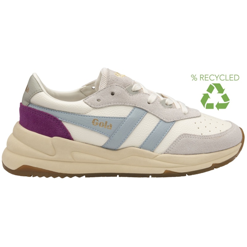 Basket Gola Classics Femme Blanche | 2736-KLIXY