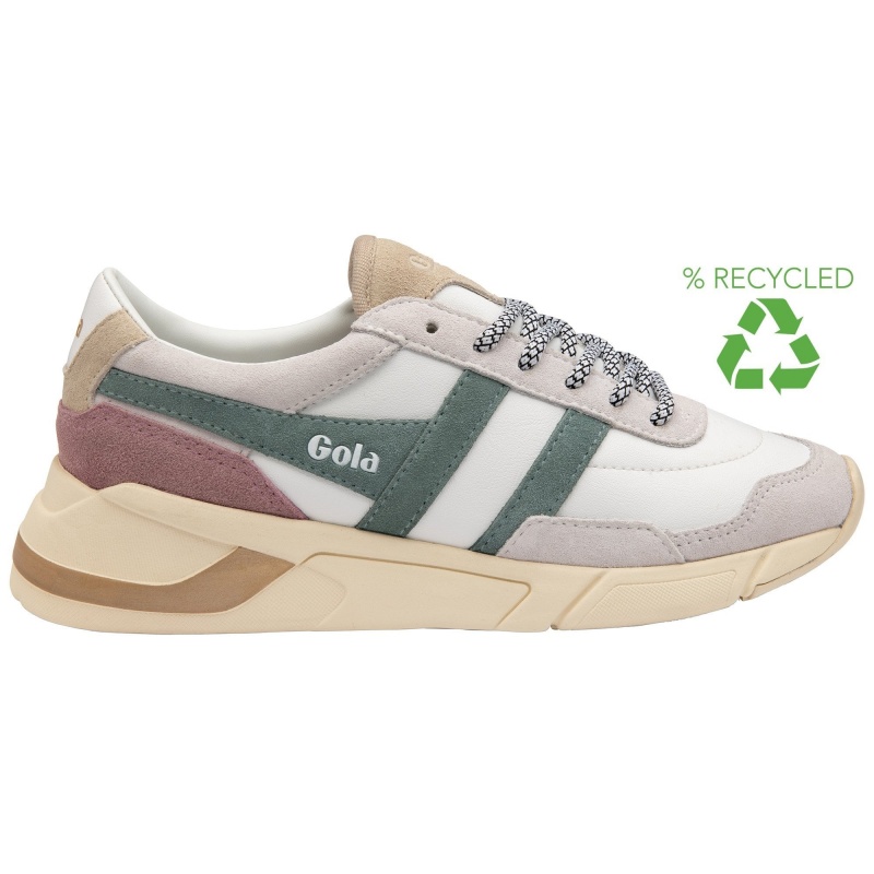 Basket Gola Classics Pure Femme Blanche | 8574-KLUWT