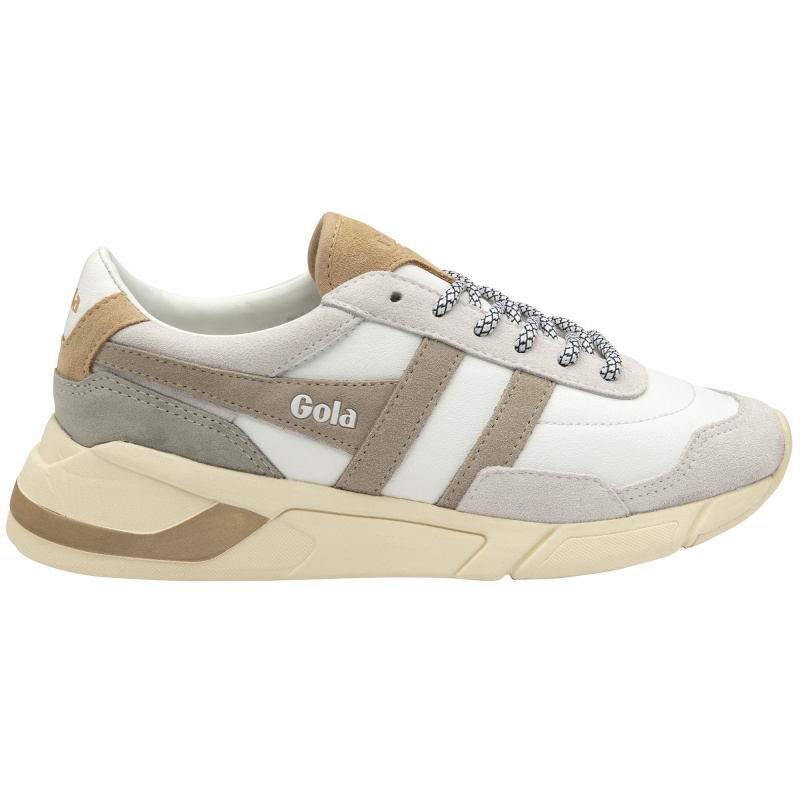 Basket Gola Classics Pure Femme Blanche | 8160-YBXVE